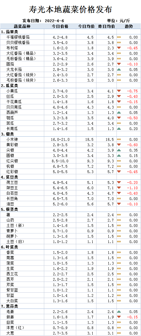 微信图片_20220406144719.png
