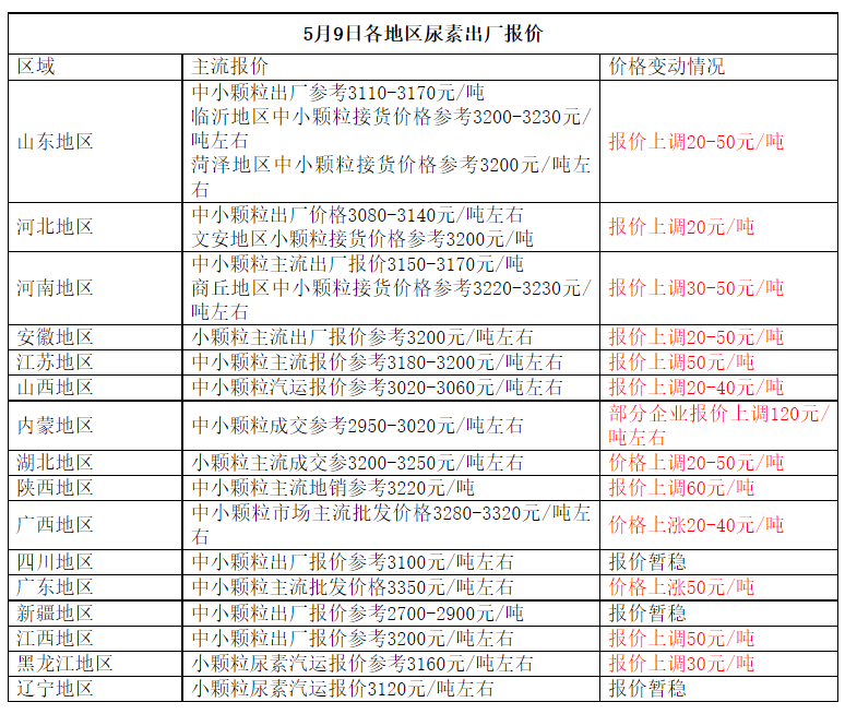 微信截图_20220510113825.png