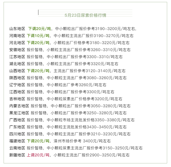 微信截图_20220524103222.png