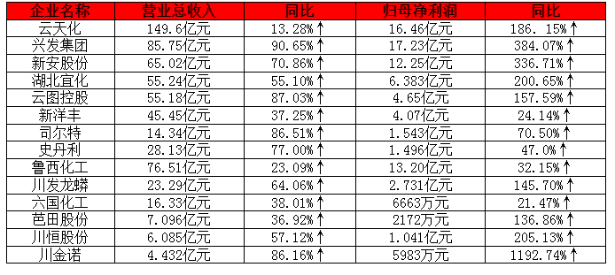 微信截圖_20220613104121.png 微信截圖_20220613104121.png