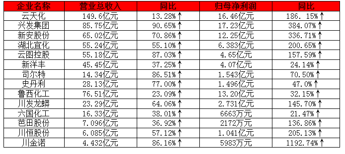 微信截图_20220613104121.png