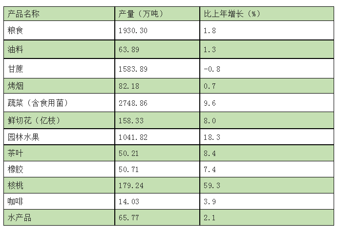 微信截圖_20220620102615.png