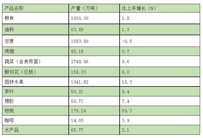 微信截图_20220620102615.png