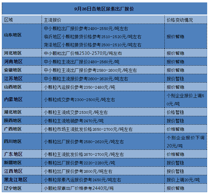 微信截图_20220927090750.png