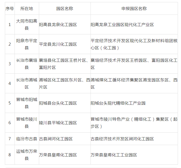 微信截图_20221122101351.png