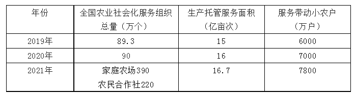 微信截图_20221222091655.png 微信截图_20221222091655.png