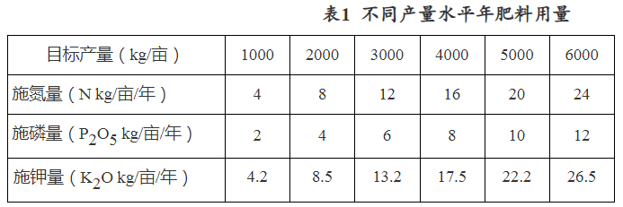 微信截图_20230315111601.png