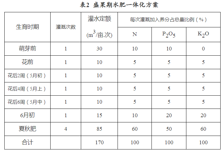 微信截图_20230315111612.png