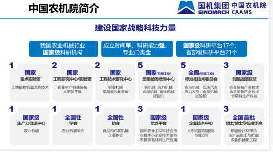 偉利國：農機智能化與云服務平臺51.jpg