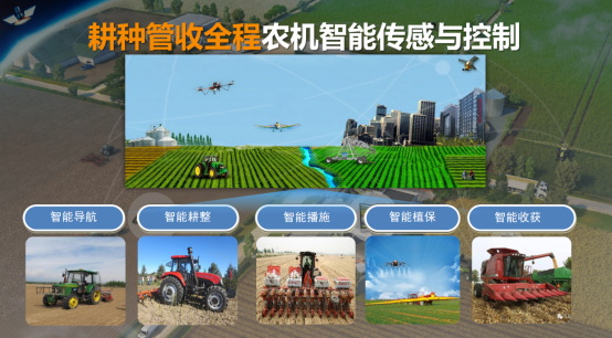 偉利國：農機智能化與云服務平臺138.jpg