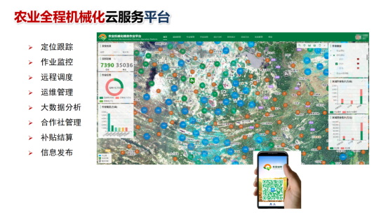 偉利國：農機智能化與云服務平臺392.jpg