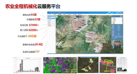 伟利国：农机智能化与云服务平台394.jpg