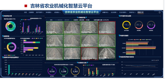 伟利国：农机智能化与云服务平台678.jpg