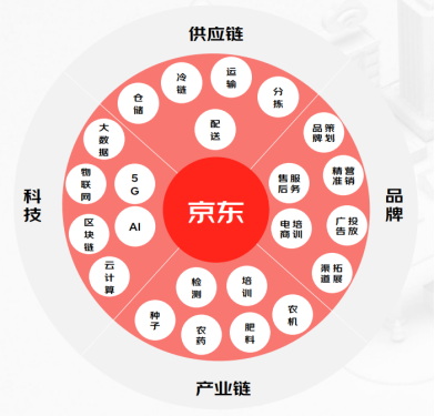 京東農(nóng)場(chǎng)徐俊475.jpg