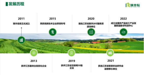 江蘇瑞豐蔡成委：無人農場-未來農場新樣式213.jpg