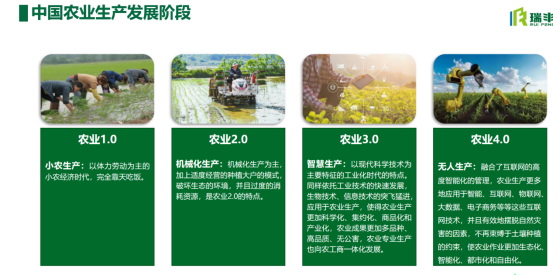江蘇瑞豐蔡成委：無人農場-未來農場新樣式215.jpg