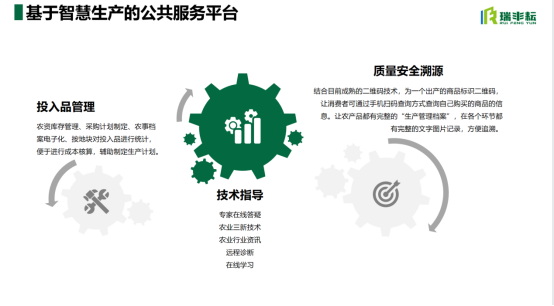 江蘇瑞豐蔡成委：無人農場-未來農場新樣式1669.jpg