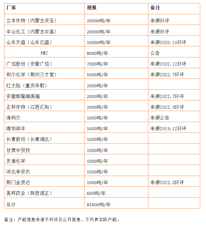 微信截图_20230410092524.png