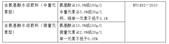 微信截图_20230425085208.png