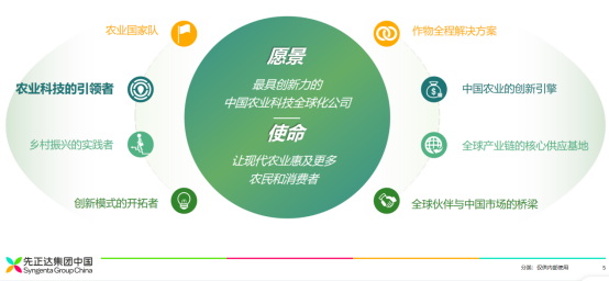 “藍色引擎”方案助力七彩云南葡萄高品質發(fā)展618.jpg