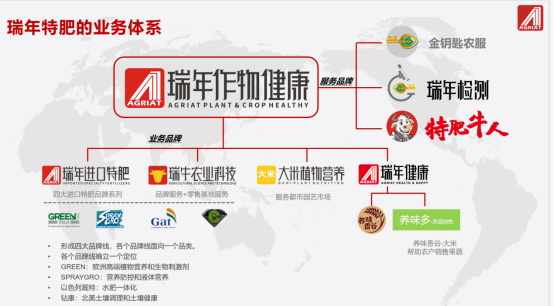 杭州瑞年何金鋼：葡萄的可持續化品質節點管理和特肥田間服務258.jpg