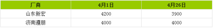 100.jpg