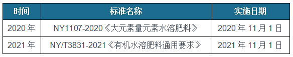 微信截圖_20230509151731.png