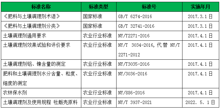 微信截圖_20230510092729.png