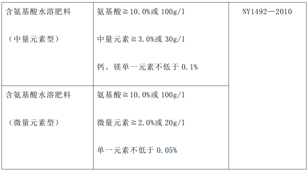 微信截图_20230510095756.png