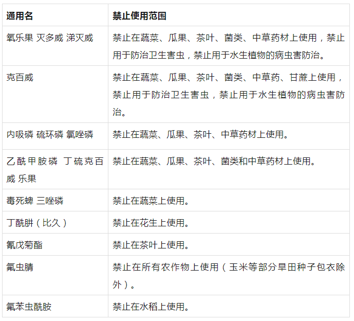 微信截图_20230517104444.png