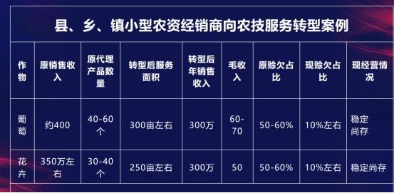 冯卫东：特肥市场如何重启增长1483.jpg