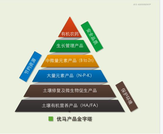 李志勇：MTC核心技术在辽宁经作区应用解读1511.jpg