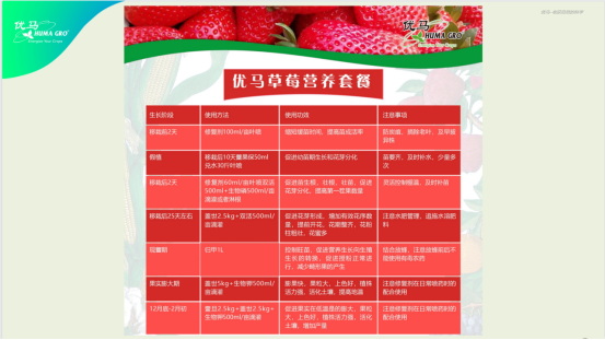 李志勇：MTC核心技术在辽宁经作区应用解读1654.jpg