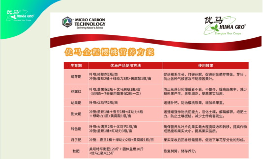 李志勇：MTC核心技术在辽宁经作区应用解读1656.jpg