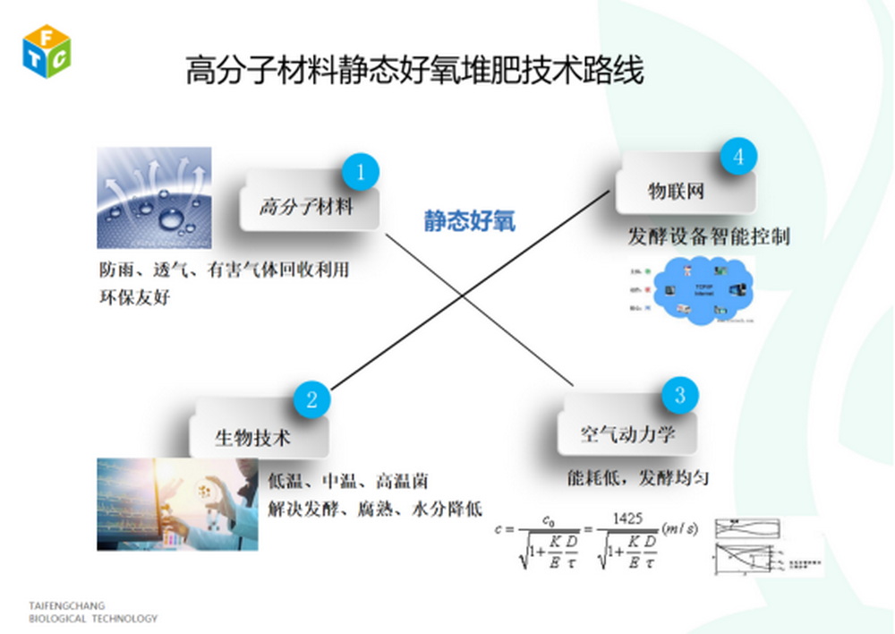 孫樹波：以終為始 賦能終端 特肥差異化推廣實踐767.jpg