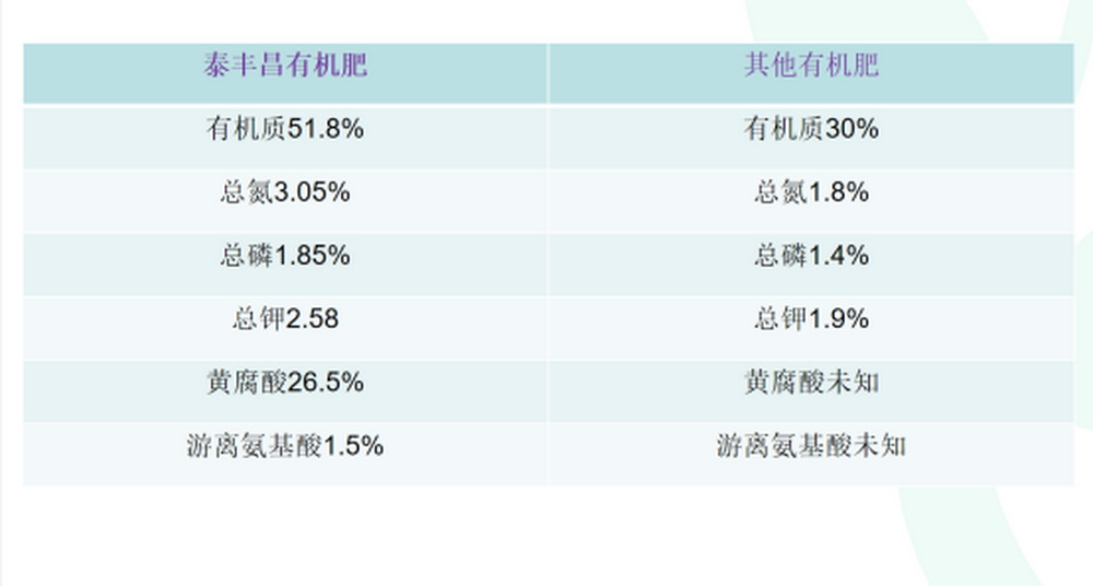 孫樹波：以終為始 賦能終端 特肥差異化推廣實踐773.jpg