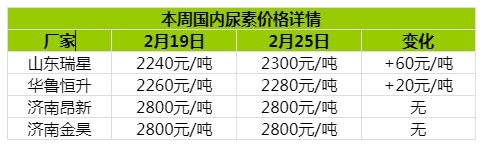 微信截图_20240227094312.png