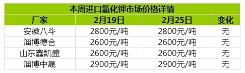 微信截图_20240227094940.png