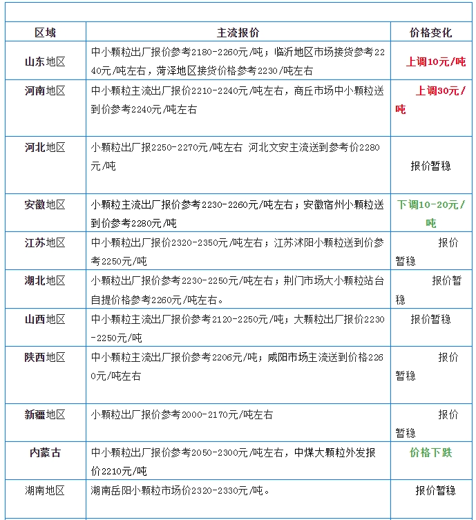 微信截图_20240229102956.png