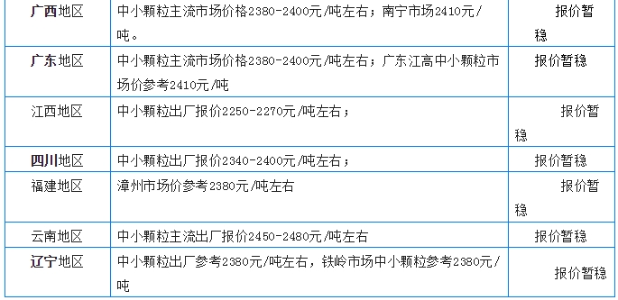 微信截图_20240229103009.png
