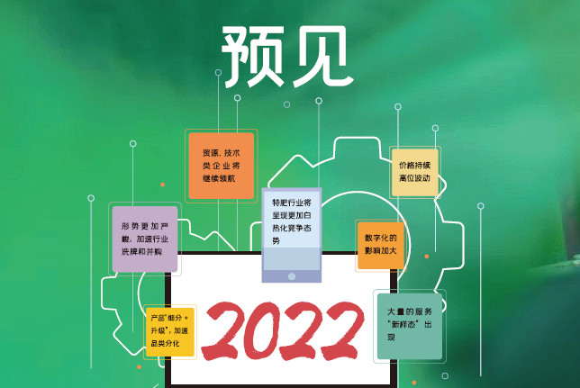 2022行业的七大预判