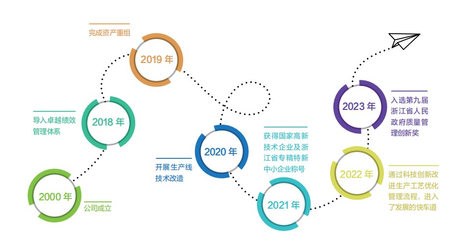 微信圖片_20250208102235.jpg