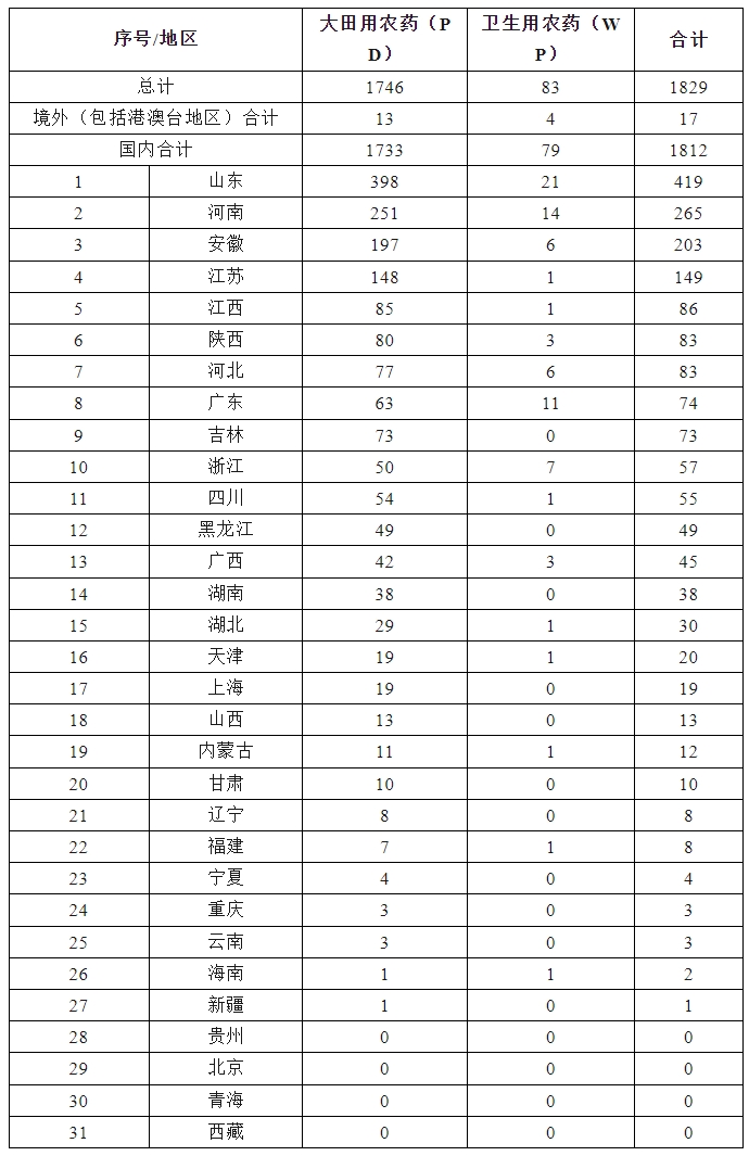 微信截图_20250626150927.png