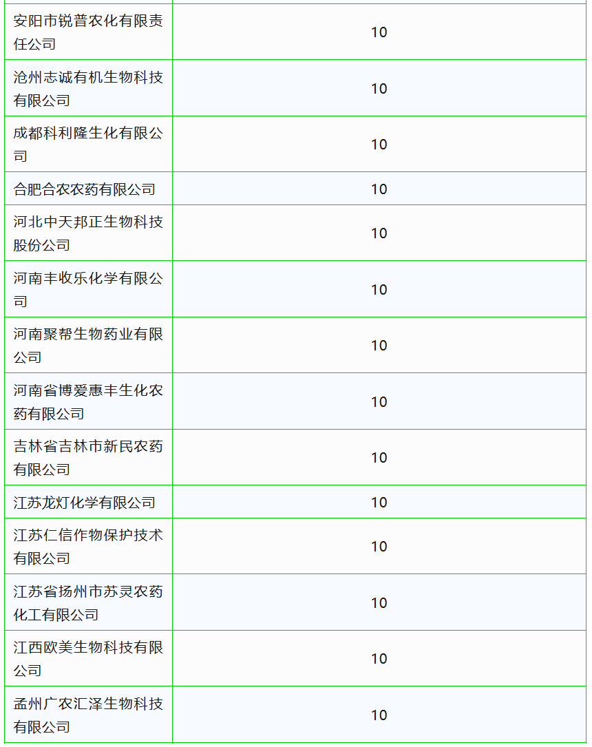 wechat_2025-10-16_094641_352.png
