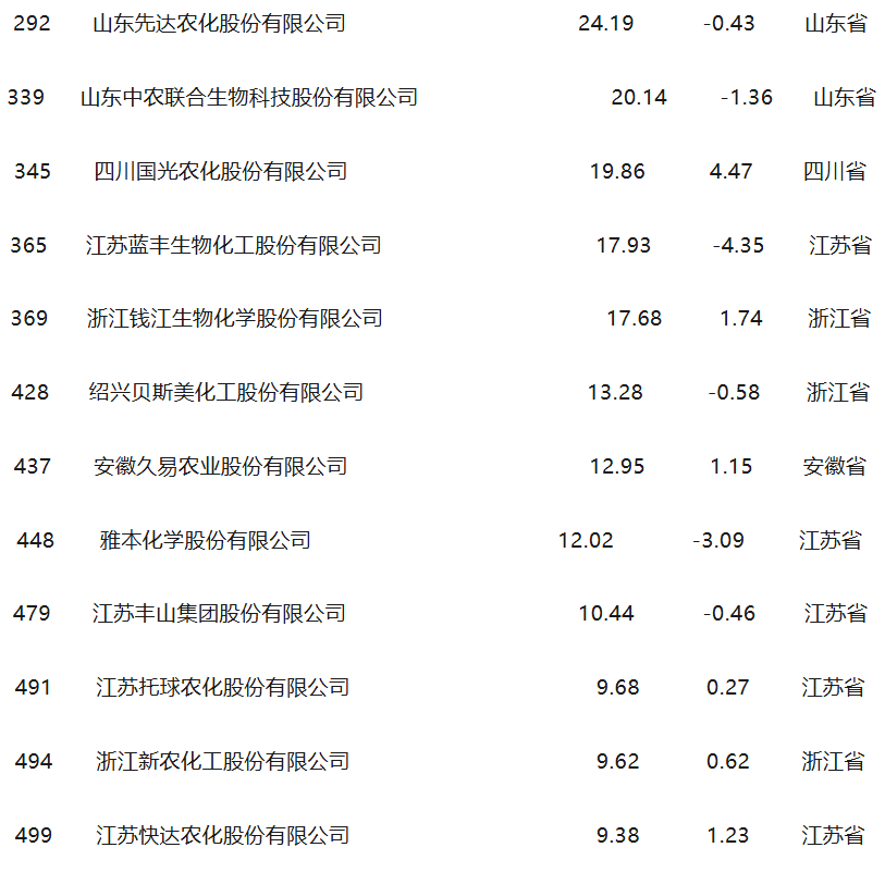 wechat_2025-10-25_095506_972.png