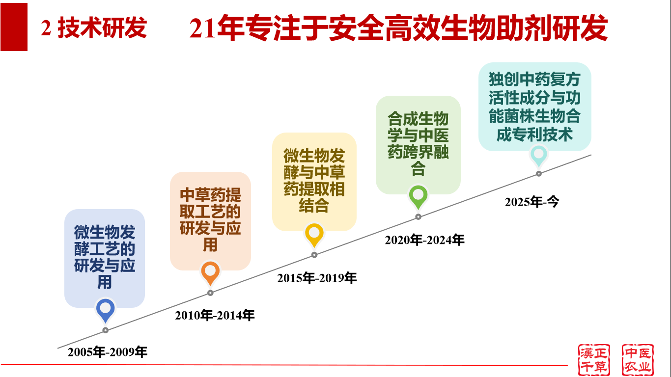图片 9.png